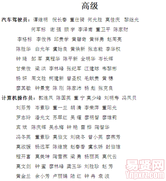 2013年贺州市机关事业单位工人职业技能初中高等级鉴定合格人员名单第