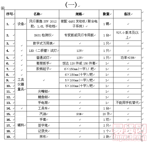 2、柳州中专名单：广西柳州有多少所中学~职业学校？谢谢标题