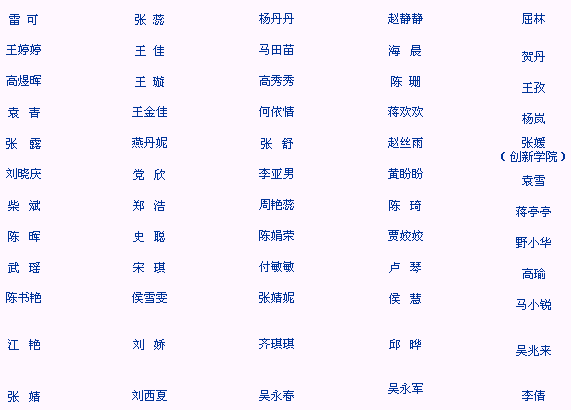 陕西省人民医院2015年本科护士招聘名单的公示