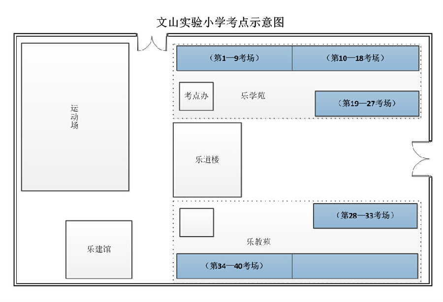 2015年事业单位考试文山实验小学示意图