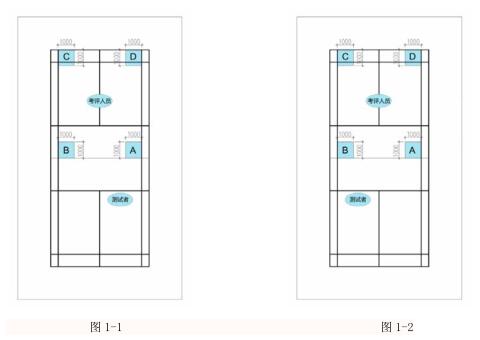 华中农业大学2016年高水平运动员羽毛球项目测试细则