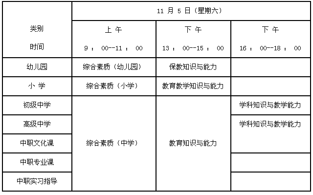 2016年河南科技學(xué)院中小學(xué)教師資格考試(筆試)報(bào)名工作通知