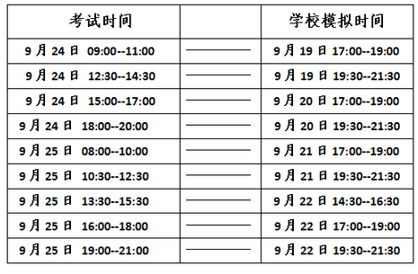 郑州升达经贸管理学院2016年9月计算机等级考试准考证打印及上机模拟通知
