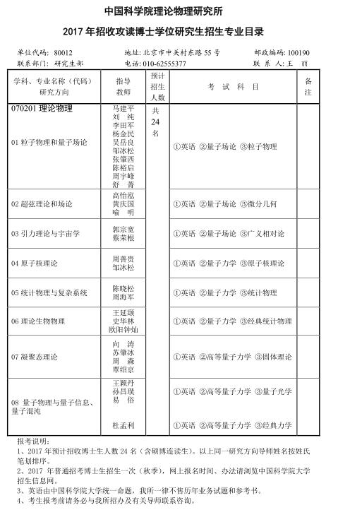 中國(guó)科學(xué)院理論物理研究所2017年招收攻讀博士學(xué)位研究生招生專業(yè)目錄