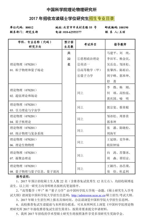 中國科學院理論物理研究所2017年招收攻讀碩士學位研究招生專業(yè)目錄