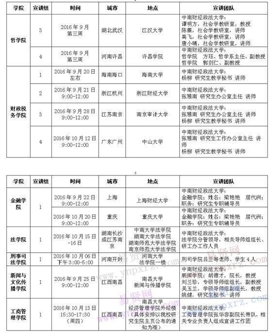 2017年中南财经政法大学研究生招生宣讲计划