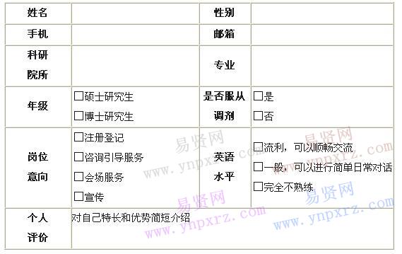 2016年中國(guó)農(nóng)業(yè)科學(xué)院全球土地計(jì)劃第三屆開(kāi)放科學(xué)大會(huì)志愿者招募通知