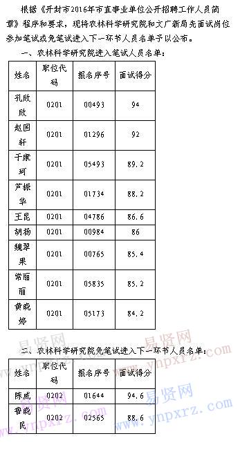 开封市2016年市直事业单位招聘公告(三)