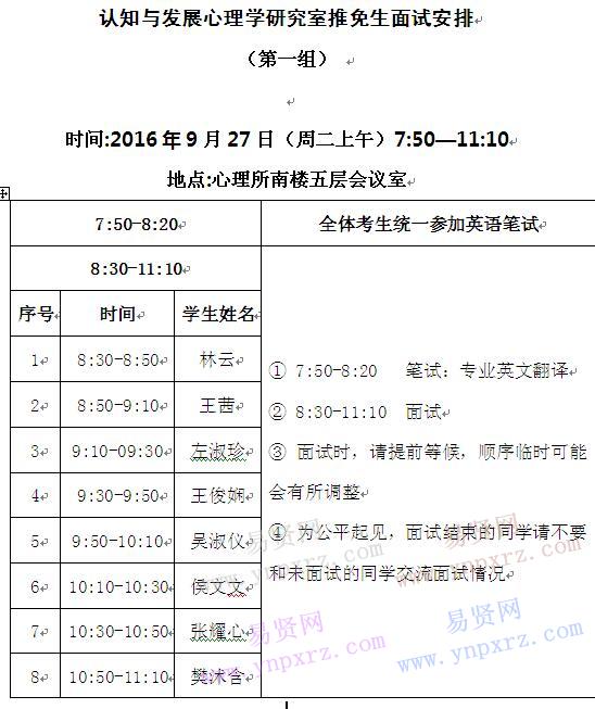 2016年中國科學院心理研究所認知與發(fā)展心理學研究室推免生面試安排