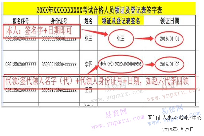 2016年7月份廈門市全國專業(yè)技術(shù)人員計(jì)算機(jī)應(yīng)用能力考試合格證書領(lǐng)取通知