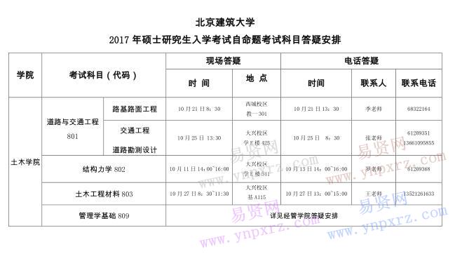 2017年北京建筑大學碩士研究生入學考試自命題科目答疑安排(土木學院)