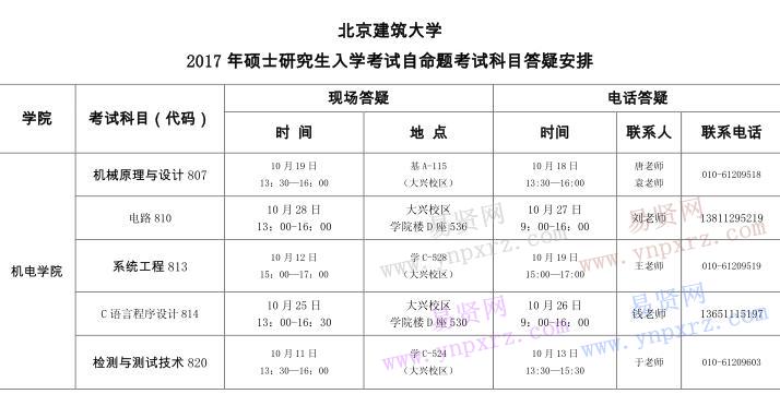 2017年北京建筑大學碩士研究生入學考試自命題科目答疑工作(電信學院)