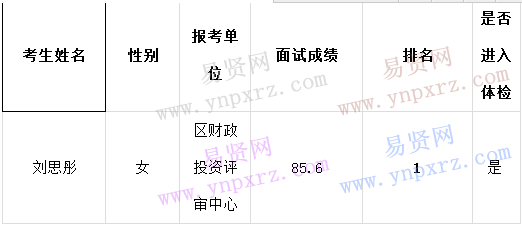 名单