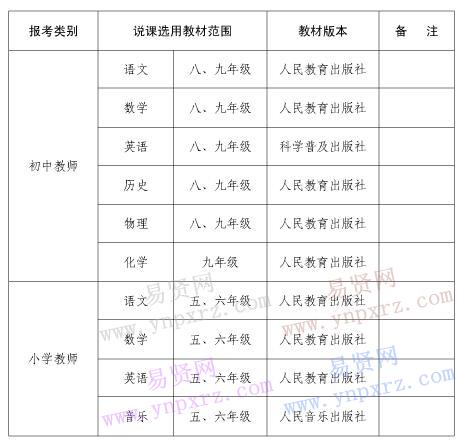 2016年荊州市公安縣招考教師面試說課選用教材表