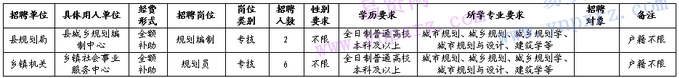 名单