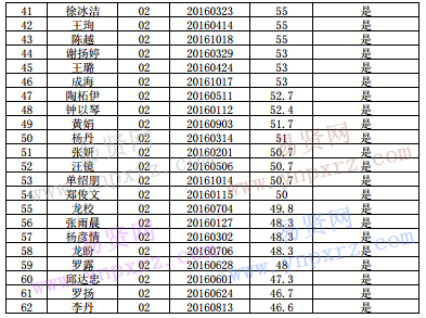 人口均衡型社会试验区_中原经济区共建人口均衡型社会试验区(3)