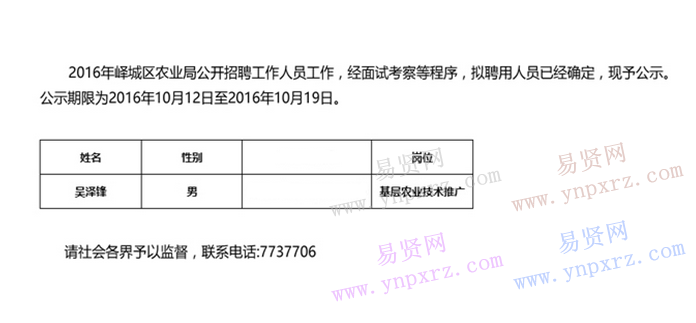 2016年枣庄市峄城区农业局招聘拟聘用人员公示