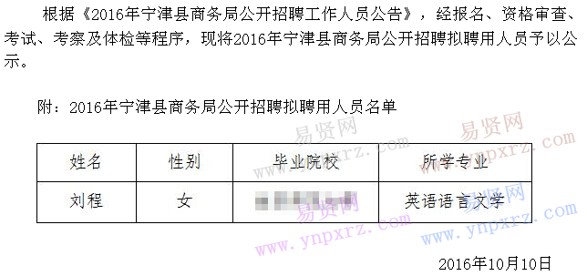 2016年德州市宁津县商务局招聘拟聘用人员公示