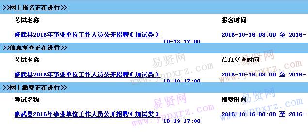 2016年焦作市修武县事业单位(加试类)报名入口