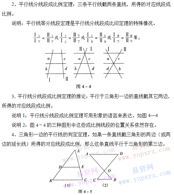 初中數學知識點總結:相似性講解