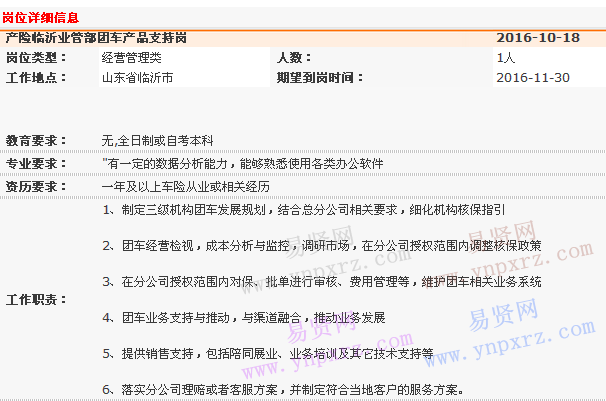 2016年中国平安产险青岛分公司临沂中心支公司业务管理部招聘启事