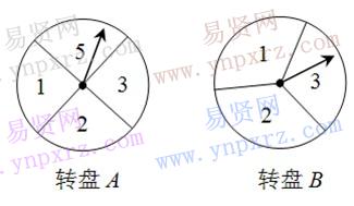 初中數(shù)學知識點總結(jié):概率的簡單應用