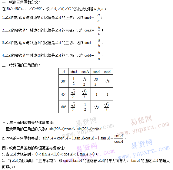 初中數(shù)學(xué)知識(shí)點(diǎn)總結(jié):銳角三角函數(shù)