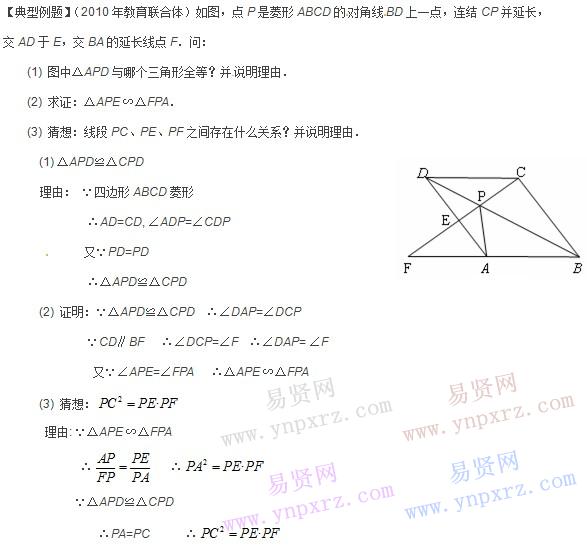 初中数学知识点总结 相似三角形 易贤网