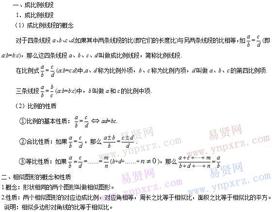 小學(xué)數(shù)學(xué)13種典型例題詳細(xì)分析(備考必收)