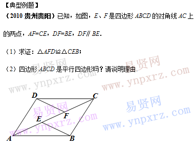 初中數(shù)學(xué)知識點(diǎn)總結(jié):平行四邊形