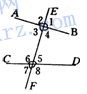 初中數(shù)學知識點總結(jié):相交線