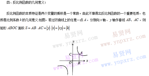 初中數(shù)學(xué)知識(shí)點(diǎn)總結(jié):反比例函數(shù)