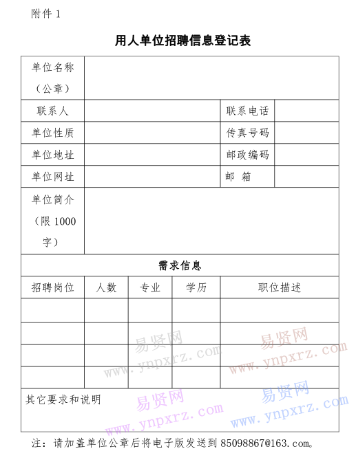 附件：用人单位招聘信息登记表