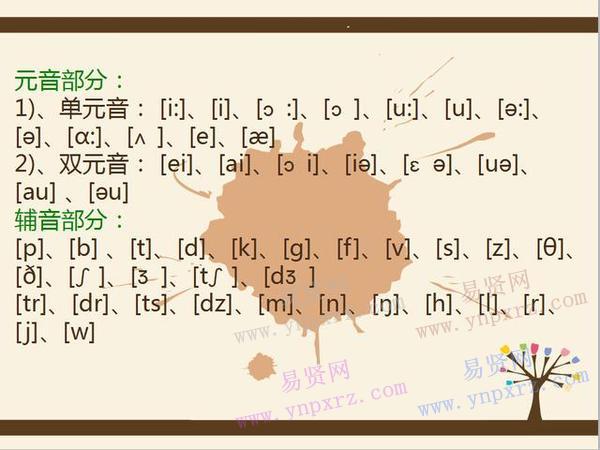 小学生必备快速音标记忆方法