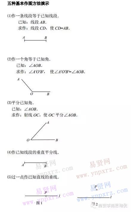 初中數(shù)學(xué)解題技巧之作圖的五種技巧