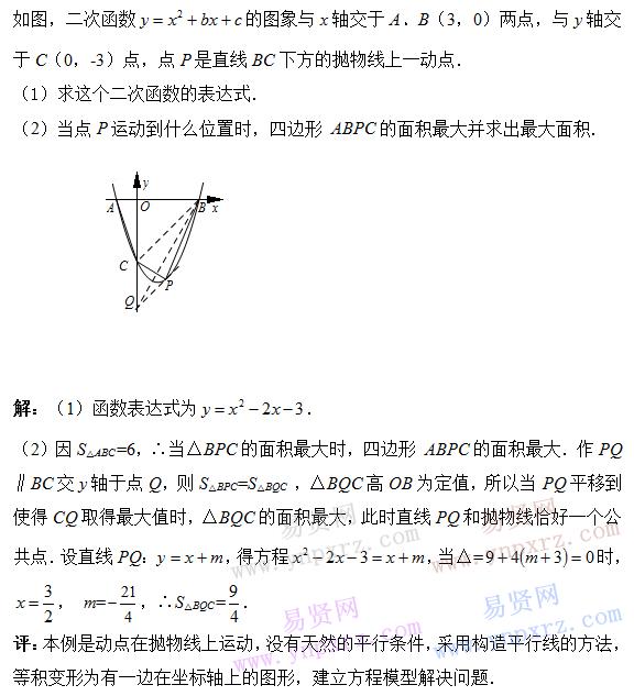 初中數(shù)學(xué)有關(guān)求面積問題得解題技巧