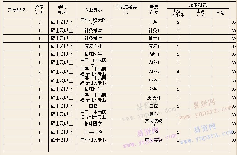 名单