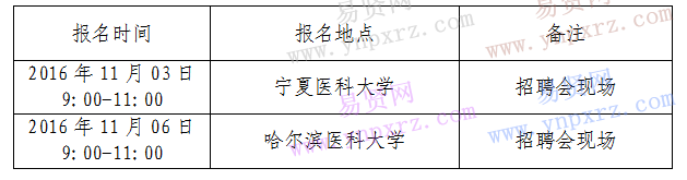 名单
