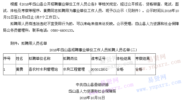 2016年舟山市岱山县招聘事业单位工作人员拟聘用人员名单公示(二)