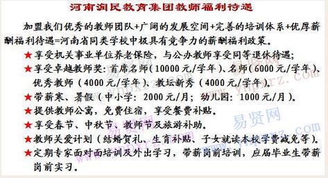 2016年商丘市商東外國語實驗學校(中學和小學)誠聘教師啟事