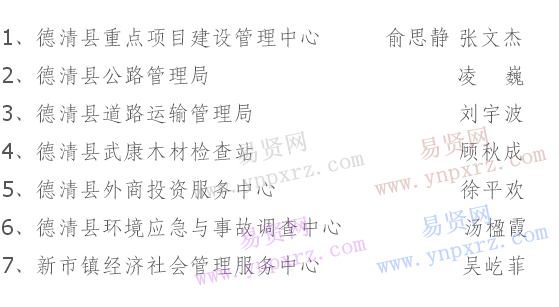 名单