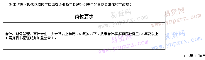 2016年嘉興現(xiàn)代物流園下屬國有企業(yè)招聘補(bǔ)充公告