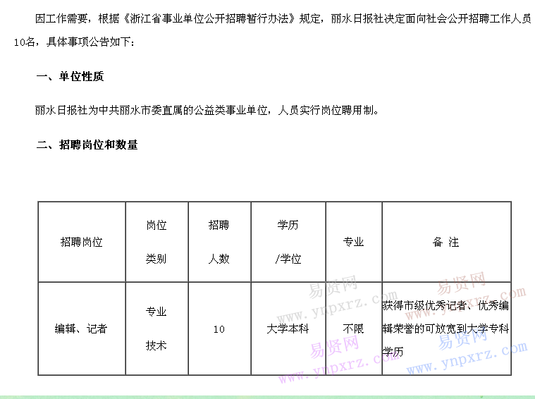 名单