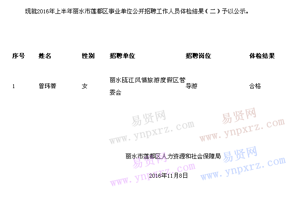 名单