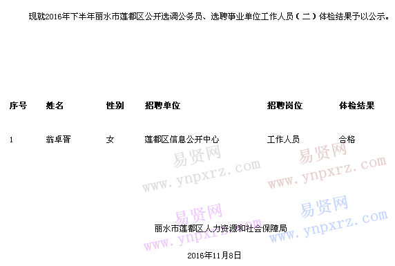 名单