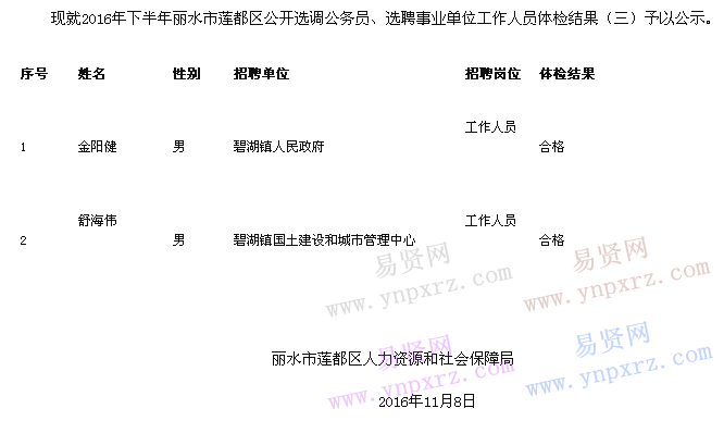 名单