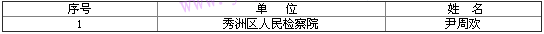 名单