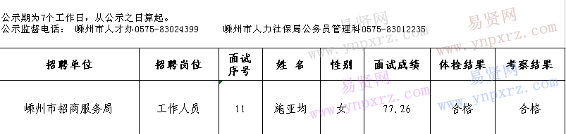 名单