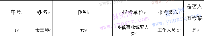 名单