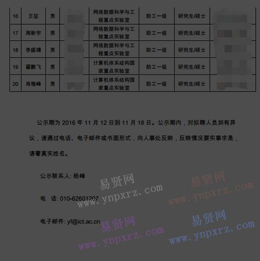 2017年中科院計(jì)算所第一批擬招聘新員工人選公示